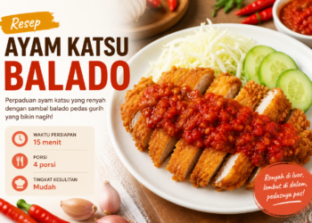Resep Ayam Katsu Balado Renyah dan Pedas