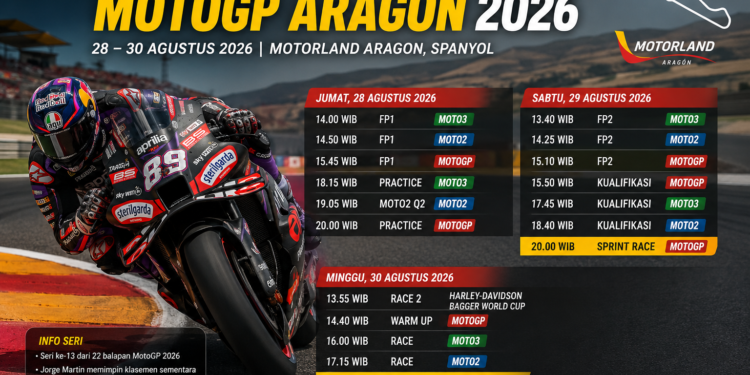 Jadwal MotoGP Aragon 2026