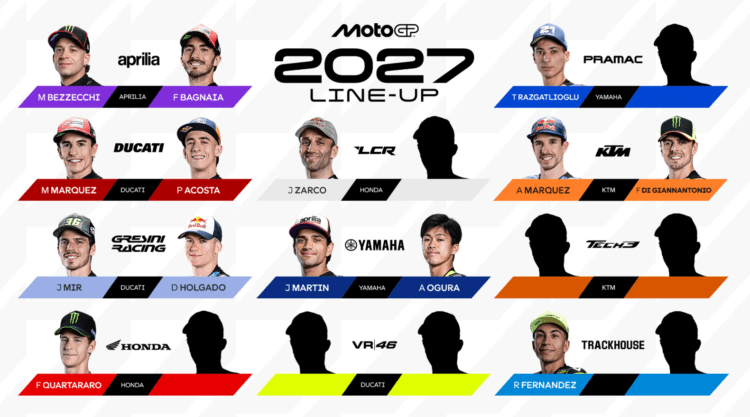 Daftar Pembalap MotoGP 2027 Mulai Terlihat