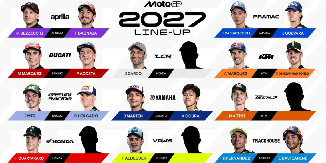 Daftar Lengkap Sementara Rider MotoGP 2027