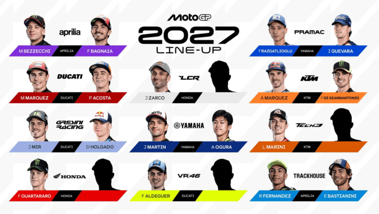 Daftar Lengkap Sementara Rider MotoGP 2027