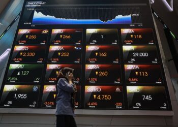 Pergerakan IHSG di Bursa Efek Indonesia