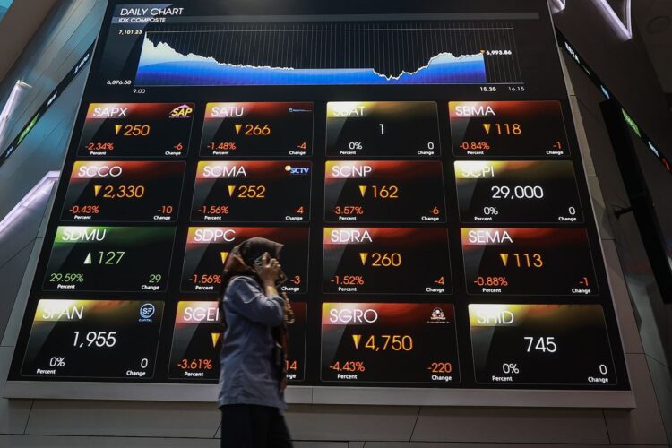 Pergerakan IHSG di Bursa Efek Indonesia