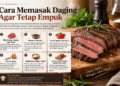 Ilustrasi cara memasak daging agar tetap empuk dan tidak alot