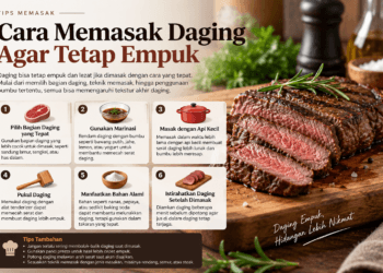 Ilustrasi cara memasak daging agar tetap empuk dan tidak alot