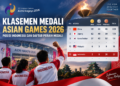 Infografik klasemen medali Asian Games 2026 dengan Indonesia di posisi 15