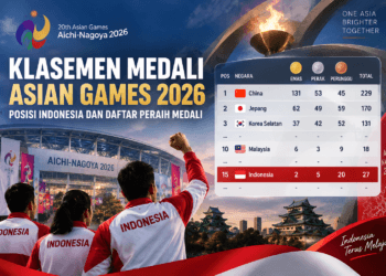 Infografik klasemen medali Asian Games 2026 dengan Indonesia di posisi 15