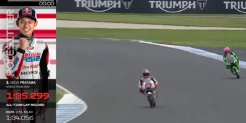 Tangkapan layar kualifikasi Moto3 Australia yang menampilkan Veda Ega Pratama di lintasan dan grafis catatan waktu 1 menit 35,299 detik.