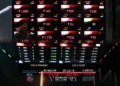 Papan elektronik menampilkan angka harga saham berwarna merah dan hijau di area perdagangan