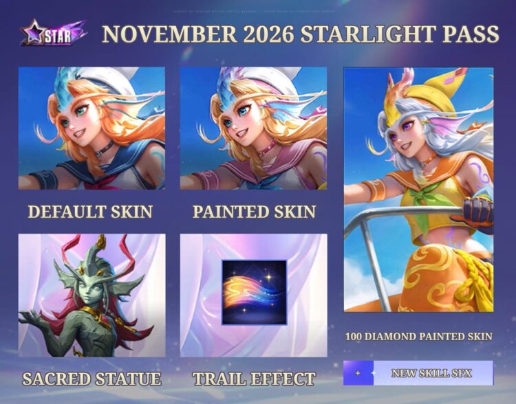 Poster Starlight November 2026 menampilkan Kalea Tideborn Sailor, variasi painted skin, Sacred Statue, dan Trail Effect